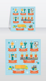 生產(chǎn)過(guò)程圖片素材 生產(chǎn)過(guò)程圖片素材下載 生產(chǎn)過(guò)程背景素材 生產(chǎn)過(guò)程模板下載