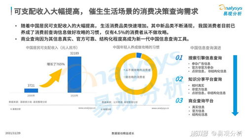 商業(yè)查詢已成社會信用基石,中國商業(yè)查詢市場發(fā)展機(jī)遇在哪